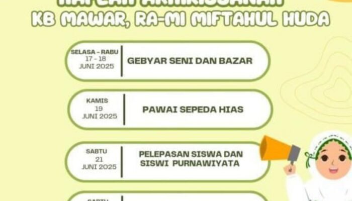 Haflah 4 Hari 4 Malam, MI Miftahul Huda Lengkong Dikecam Wali Murid: Ini Sekolah atau Pesta
