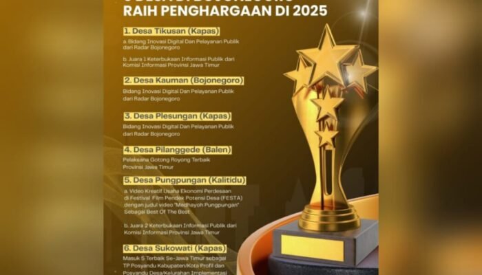 Bojonegoro Makin Bersinar, Enam Desa Tembus Prestasi Jawa Timur