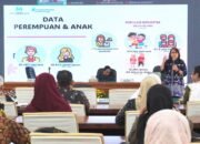 Indeks Ketimpangan Gender Membaik, Bojonegoro Tetap Benahi PR Besar