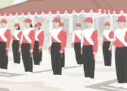 Pendaftaran Paskibraka Bojonegoro 2026 Dimulai 3 Maret, Gratis Tanpa Pungutan