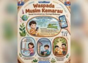 BMKG Prediksi Kemarau Datang Bertahap, BPBD Bojonegoro Langsung Bergerak