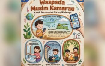 BMKG Prediksi Kemarau Datang Bertahap, BPBD Bojonegoro Langsung Bergerak