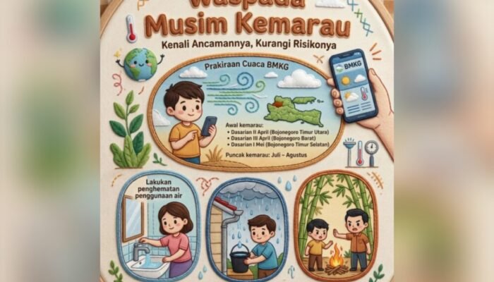 BMKG Prediksi Kemarau Datang Bertahap, BPBD Bojonegoro Langsung Bergerak