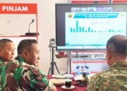 Vicon Nasional Digelar, Dandim Lamongan Siap Kawal Koperasi Merah Putih