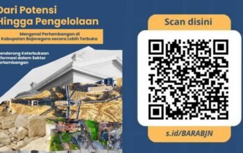 Transparansi Tambang Bojonegoro, Warga Bisa Ikut Mengawasi