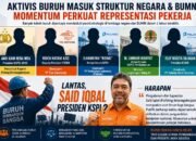 Gerakan Buruh Naik Kelas, Aktivis Serikat Pekerja Kini Duduki Kursi Strategis Negara