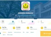 Keren, UNIGORO Jadi Kampus dengan Kinerja Riset Terbaik di Bojonegoro