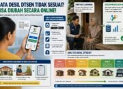 Desil DTSEN Tak Sesuai, Bisa Disanggah Online