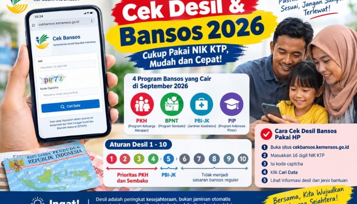 Desil 1-10 Bansos 2026: Cek Posisi Anda Sekarang