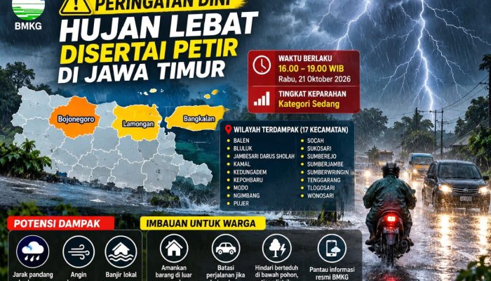Awas, Hujan Lebat Disertai Petir Ancam Lamongan dan Bojonegoro